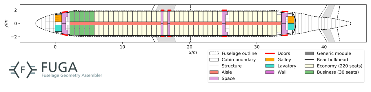 EXACT Turbofan Baseline – cab_lopa